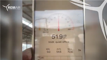 Leise Leistung, effiziente Kühlung! Remair Hubschrauber Ventilatoren